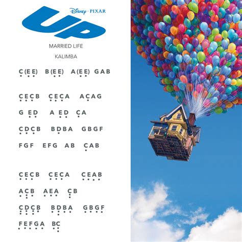 Image result for Up Song Tutorial On Piano