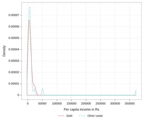 RAS | Review of Agrarian Studies