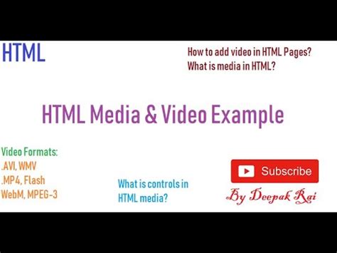 Image result for HTML Video Tag Example