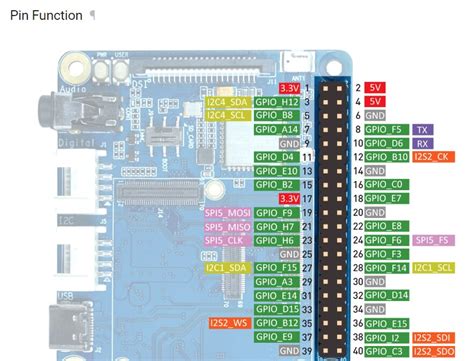 HR都能将兴趣发挥极致，身为电子工程师的你还在犹豫什么（Funnpack第一期精彩之四）-电子工程专辑