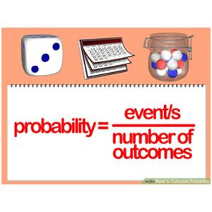 Image result for Probability Free