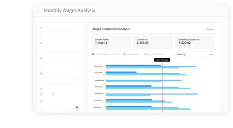 Image result for Timecloudvs Workstem