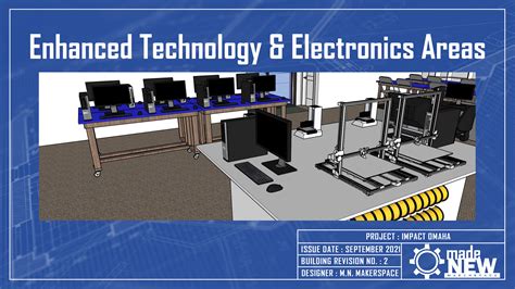 Technology Free Area 的图像结果