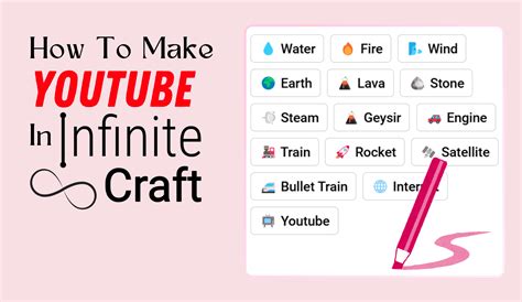 Image result for Infinite Craft Tutorials