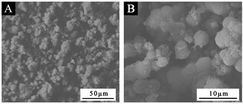 Effect of Urea-Formaldehyde (UF) with Waterborne Emulsion Microcapsules ...