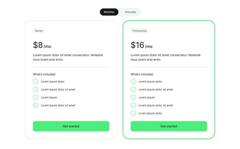 Image result for Website Tracking Template