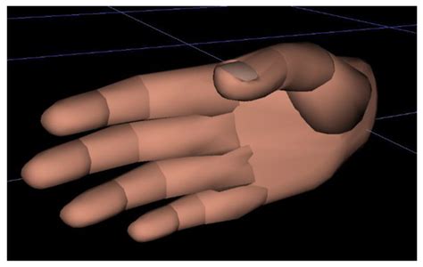 Virtual Modeling of User Populations and Formative Design Parameters