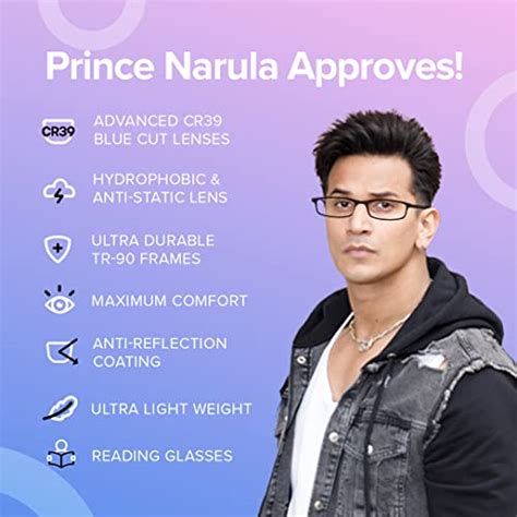 Buy Intellilens Wayfarer Blue Cut Computer Glasses for Eye Protection ...