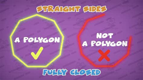 Image result for Polygons Explained