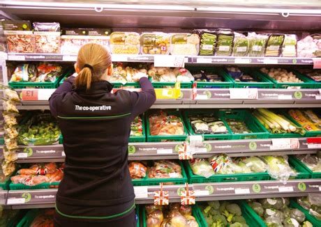 Image result for Shelf Stacking