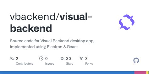 Image result for Back End Program On Visual Studio Code