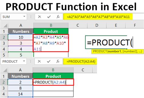 PRODUCT Function in Excel | How to Use PRODUCT Function in Excel?