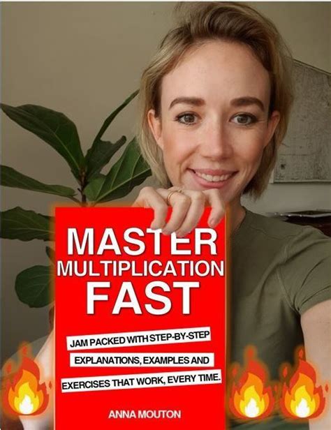 Image result for Master Multiplication Fast