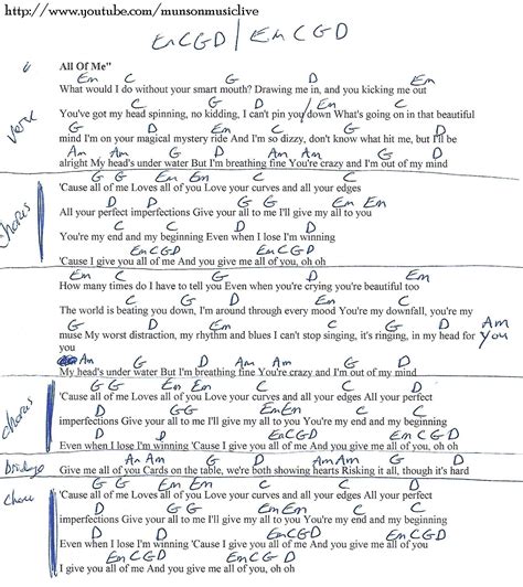 John Legend All Of Me Lyrics