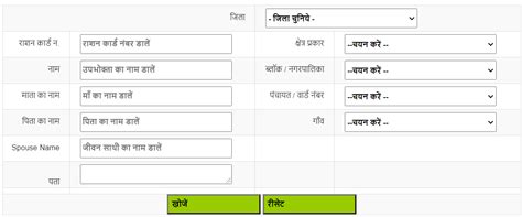 Rajasthan Ration Card List 2024 PDF Download at food.rajasthan.gov.in