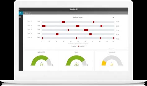 Image result for GE Cimplicity SQL