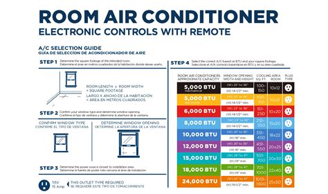 AIR CONDITIONER SIZING GUIDE | TCL USA