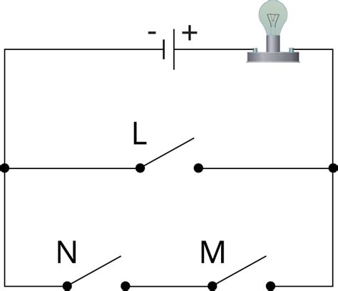 Choose the correct answer I — task. Science State Board, Class 7.