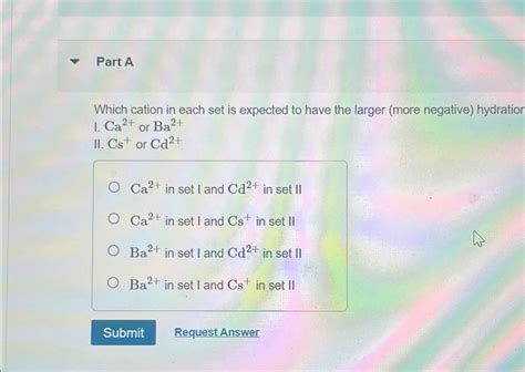 Image result for Multiple Cation Problem