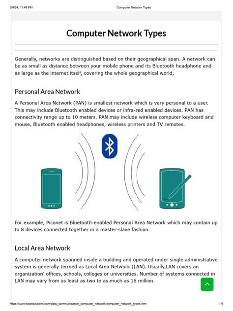 Computer Network Types Explain 的图像结果