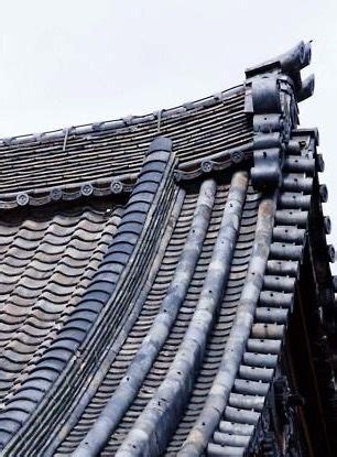 Image result for Tile Plot Python Table