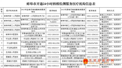 蚌埠市24小时核酸检测服务医疗机构信息表_五河县人民政府