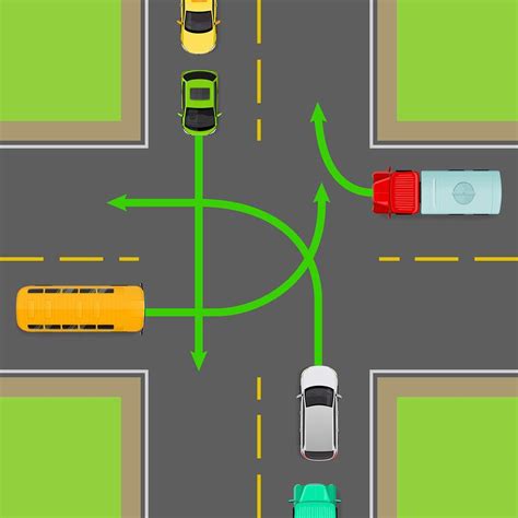 Image result for Intersection Collisions