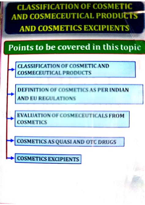 Classification and Regulation of Cosmetics & Cosmeceuticals - COSC 101 ...