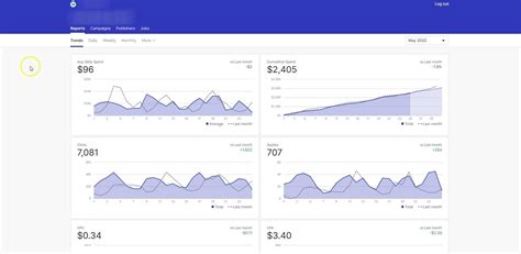 Image result for ClickCast