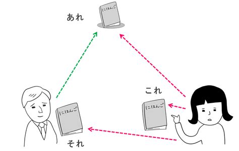 Encrypt SQL Database 的图像结果