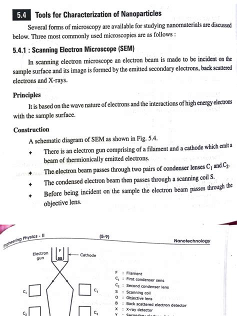 Sem Full Tutorial 的图像结果