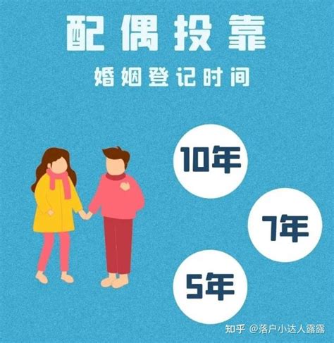 2022年夫妻投靠落户新政策上海,多久可以落户? - 知乎