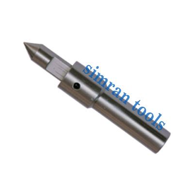 Image result for Tap Guide How to Use