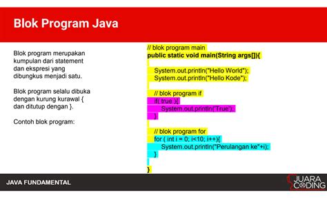 Image result for Basuc Java Programming