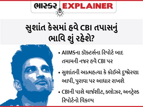 What will be the effect of AIIMS report on CBI probe in Sushant Singh ...