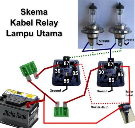 cara menghitung cc motor 4 tak
