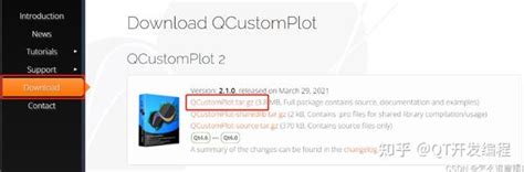 Qcustomplot Running Plot 的图像结果