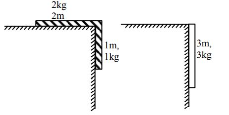 A uniform chain of length 3 meter and mass 3 kg overhangs a smooth ...