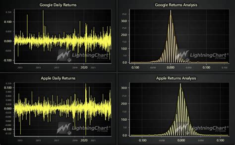Image result for Python Optimization Libraries