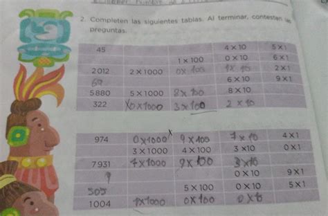 974 7931 305 1004 0x1000 9 x 400 3X1000 4 X 100 4x1000 9x1000 1x1000 5 ...