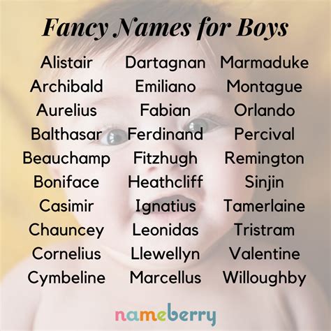 Top 200 boys names from 1900 – 1909 – Artofit