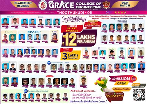 GRACE COLLEGE OF ENGINEERING