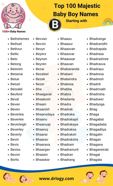 Top 100 Majestic Baby Boy Names Starting with B Letter - Drlogy | Cool ...