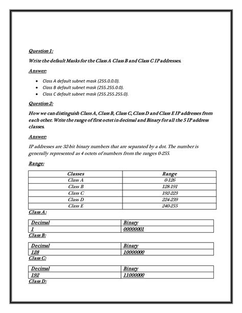 Image result for Using the Cheat Sheet for IP Classes