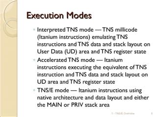 Image result for Code TNS