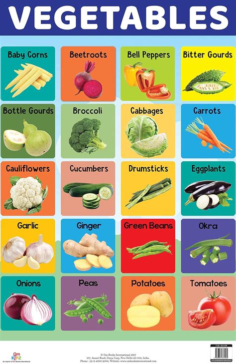 Vegetables : Charts eBook : Om Books Editorial Team: Amazon.in: Kindle ...