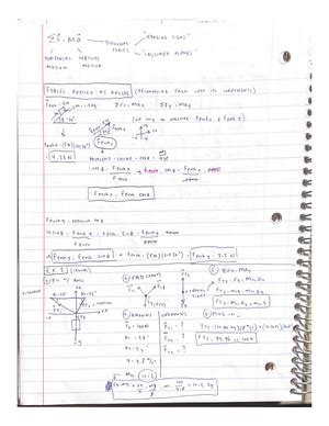 Physics Big 5 的图像结果