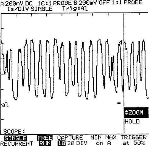 Image result for Using an Oscilloscope to Test O2 Sensor