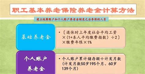 上海退休金一个月多少，上海今年退休30年工龄能拿多少钱