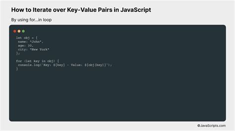 Image result for How to Iterate JavaScript